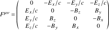  \[ $$ \it F^{\mu \nu}= \begin{pmatrix} & 0      & -E_x/c & -E_y/c & -E_z/c\\ & E_x/c  & 0      & -B_z   & B_y  \\ & E_y/c  & B_z    & 0      & -B_x \\ & E_z/c  & -B_y   & B_x    & 0 \end{pmatrix}  $$ \] 