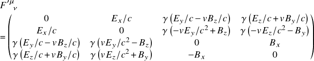  \[ $$ \begin{matrix} F^{\prime\mu}_{\ \ \ \nu} \end{matrix}\\ =& \begin{pmatrix} 0 & E_x/c & \gamma\left(E_y/c - v B_z/c\right) & \gamma \left(E_z/c + v B_y/c \right)\\ E_x/c & 0 & \gamma\left(-v E_y/c^2 + B_z\right) & \gamma\left(-v E_z/c^2 - B_y \right)\\ \gamma \left(E_y/c - v B_z/c \right) & \gamma\left(v E_y/c^2 - B_z\right)   & 0     & B_x\\ \gamma \left(E_z/c + v B_y/c \right) & \gamma\left(v E_z/c^2 + B_y\right)  & -B_x   & 0 \end{pmatrix} \\$$ \] 